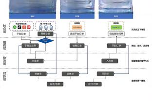 金宝搏188bet官网截图1